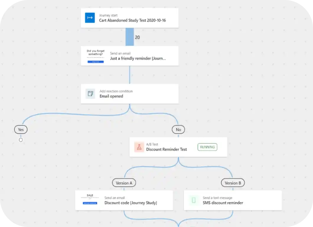 Deep Backend Integration
