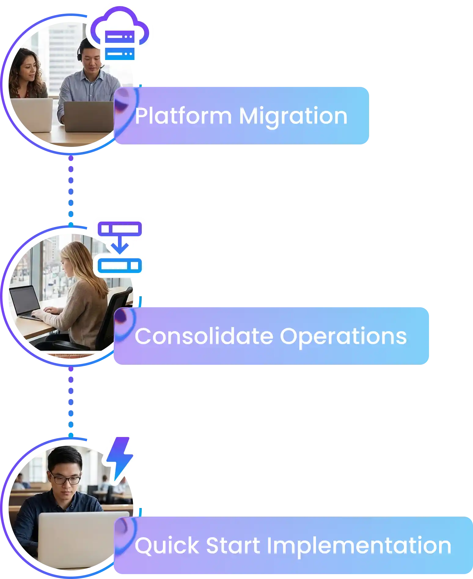 Modernize Your Legacy E-Commerce Stack