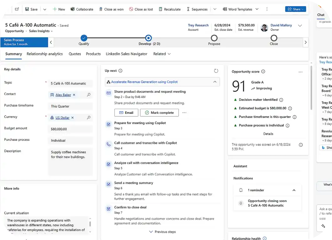 Accelerate sales cycles