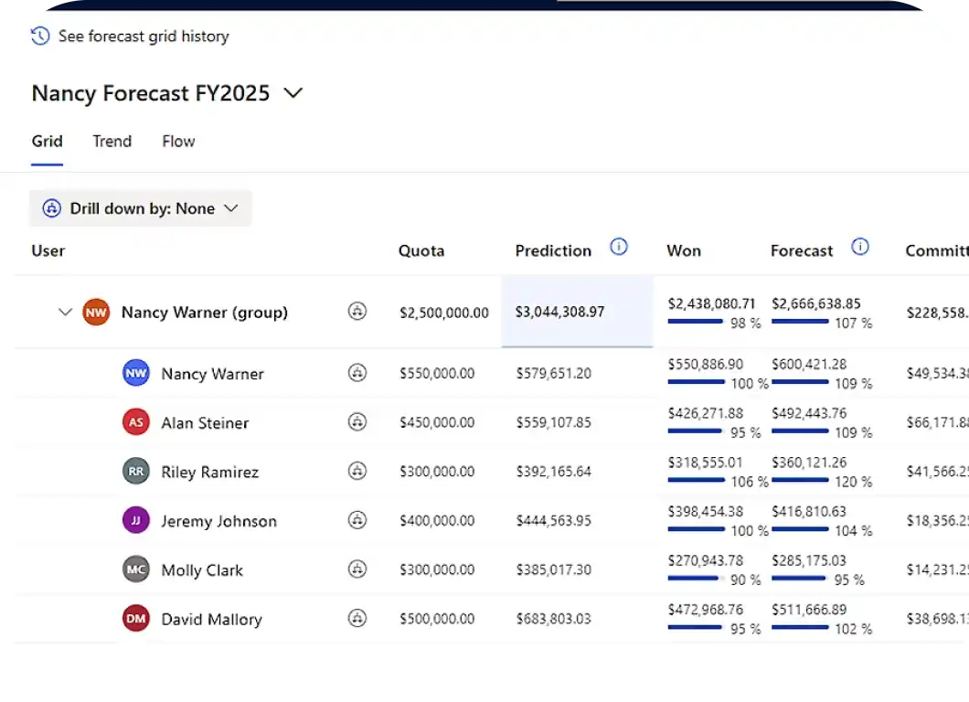 Deliver exceptional customer service