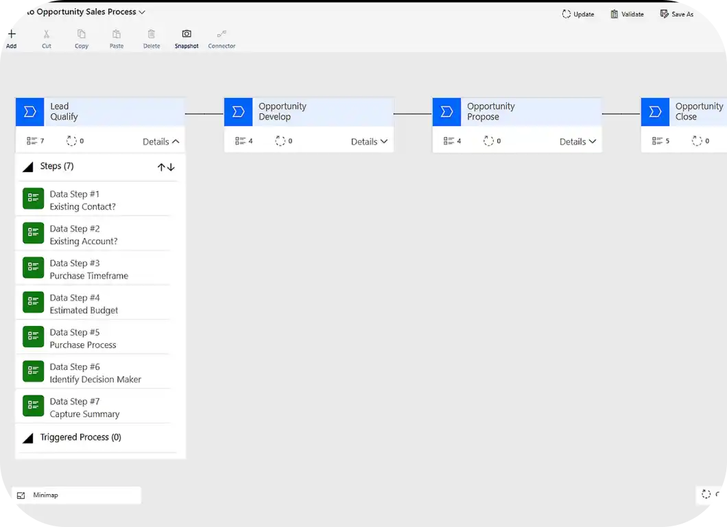 Seamless ecosystem integration