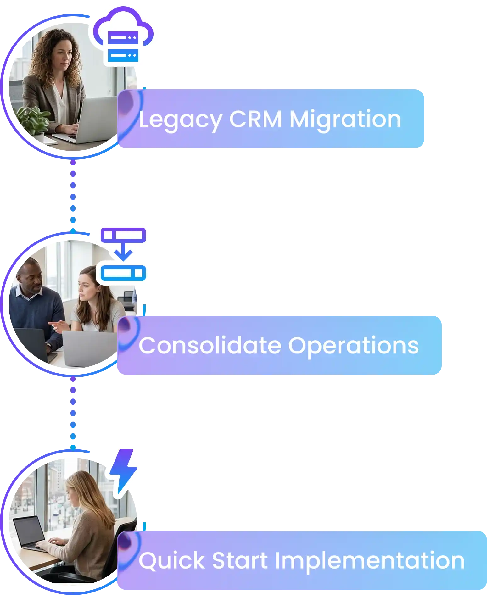 Modernize Your Legacy CRM System