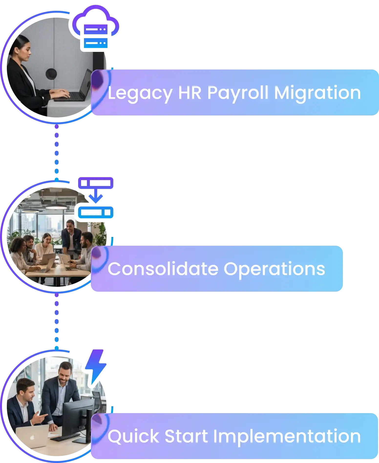 Modernize Your Legacy ERP