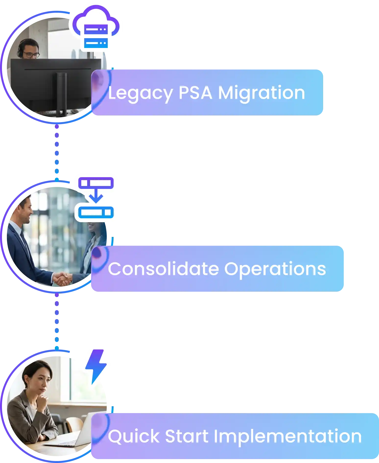Modernize Your Project Management Systems