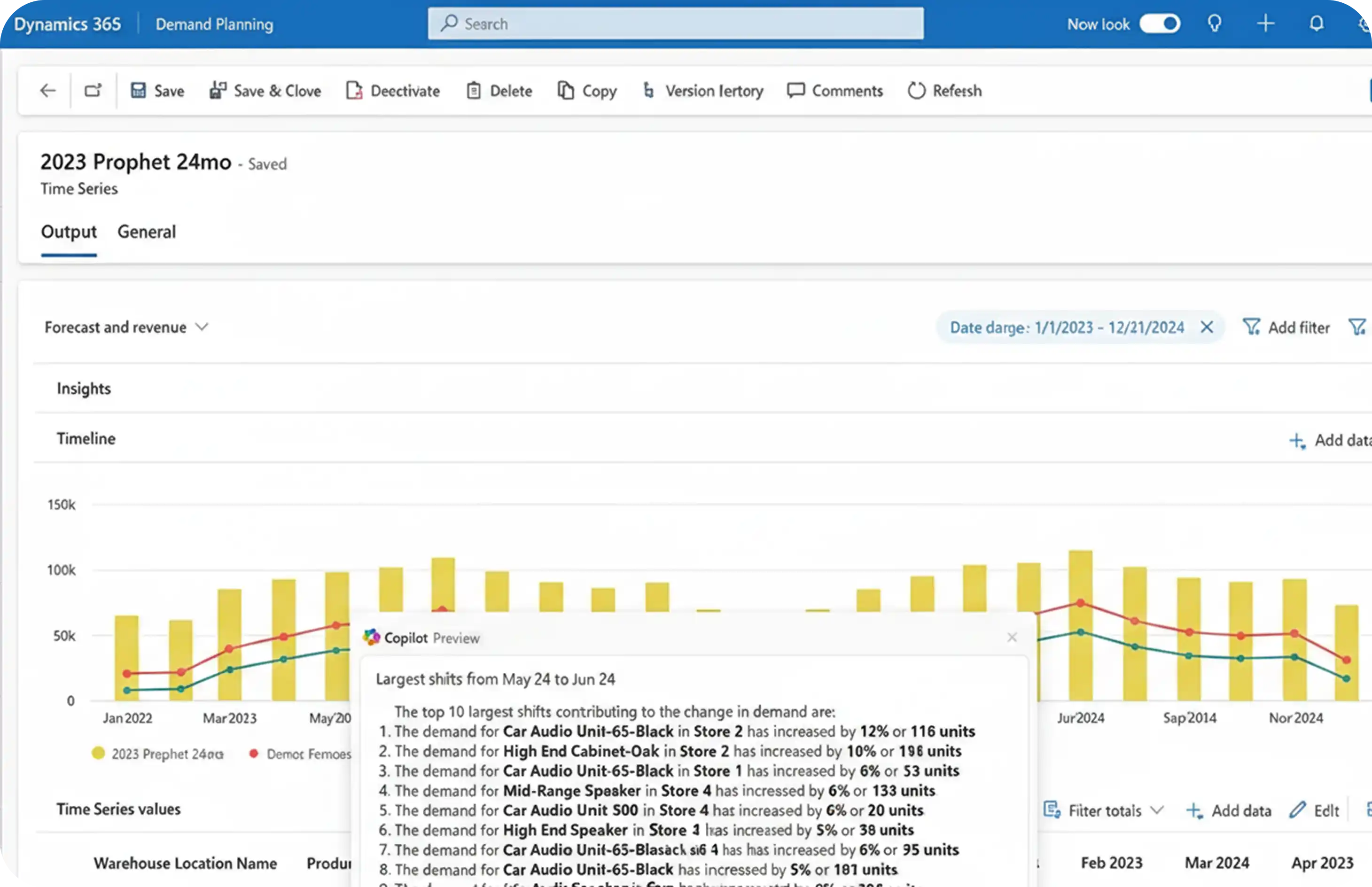 Build an Intelligent Factory