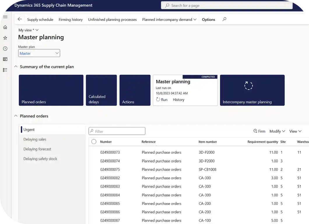 Intelligent Inventory Management