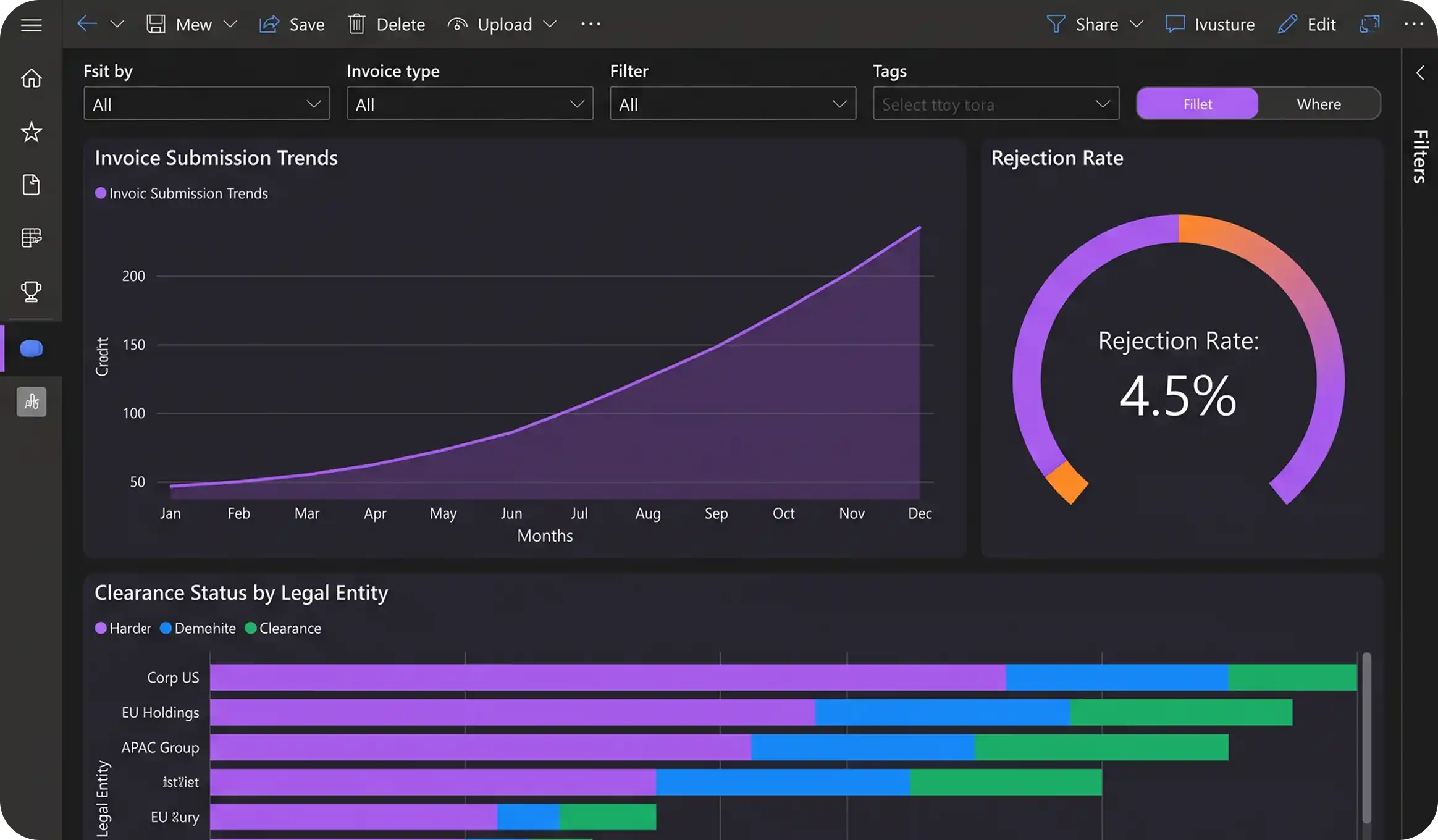 Live Compliance Dashboard
