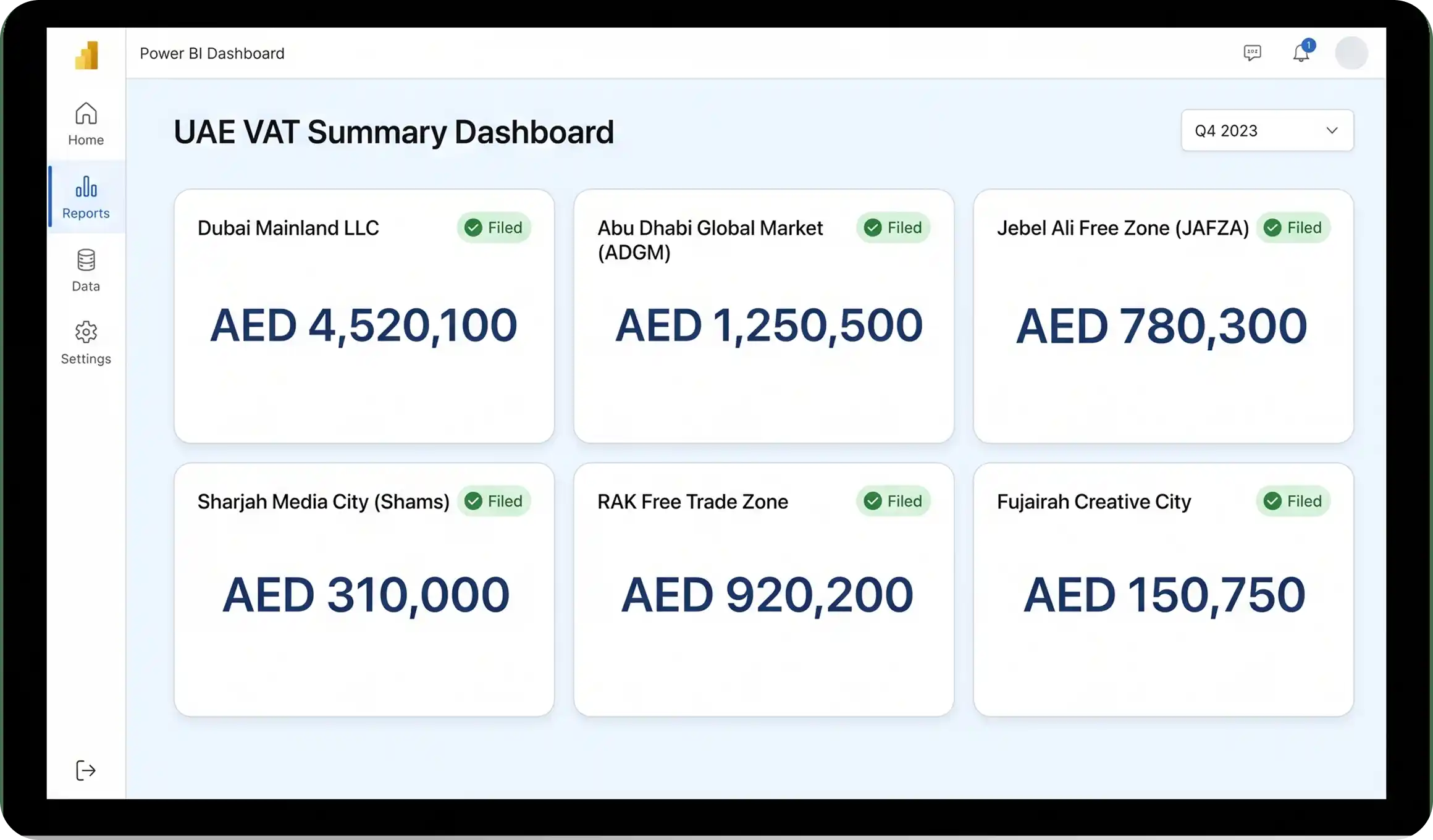 Multi-Entity VAT Consolidation