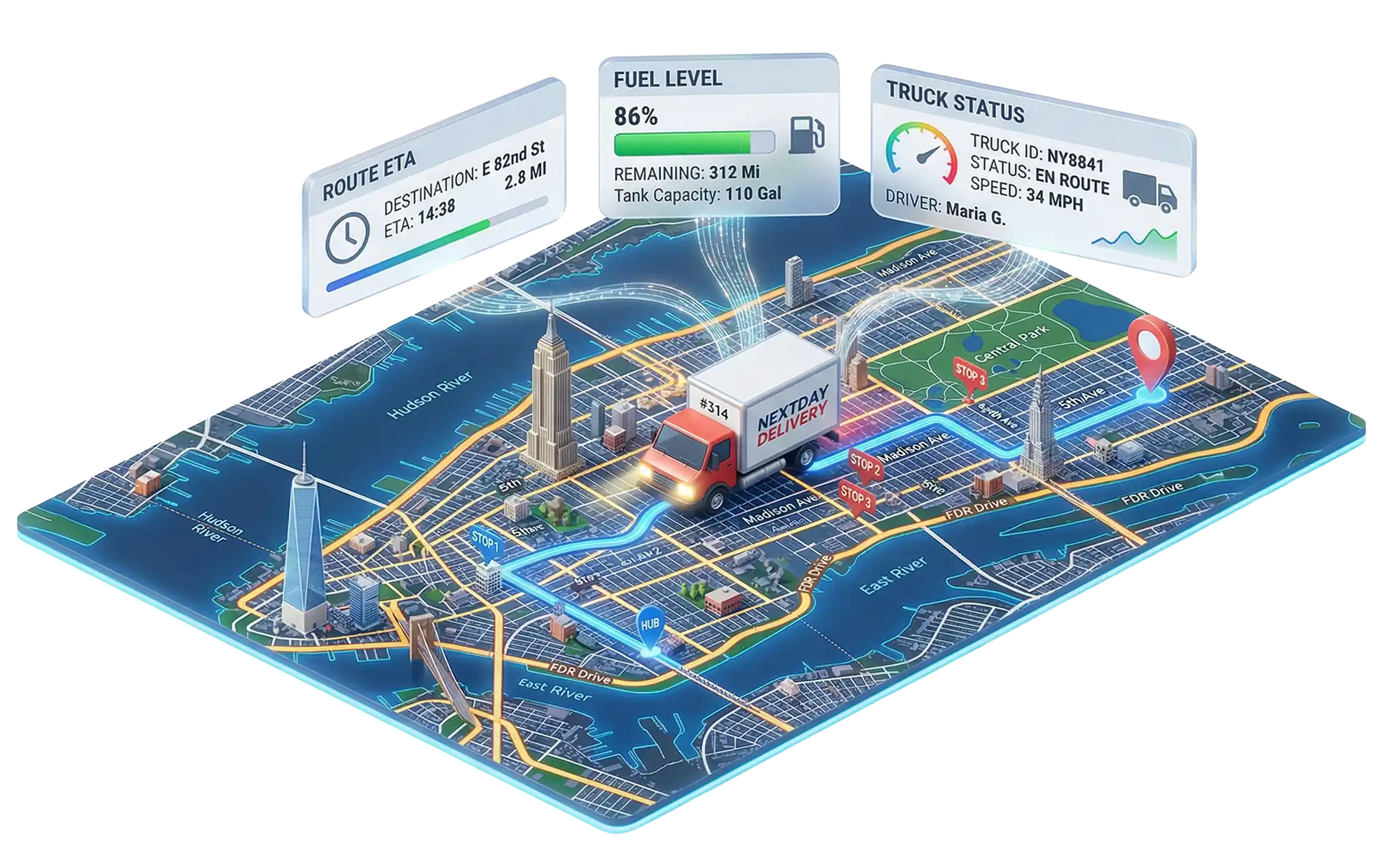 Fleet Operations with AI-Powered Cloud ERP