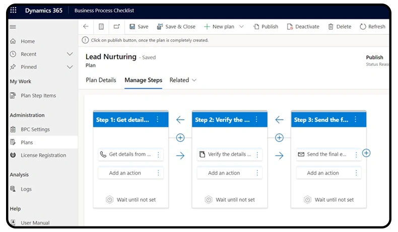 dynamics 365 Sales Management
