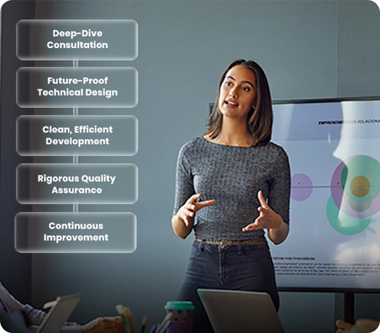 Methodology Image