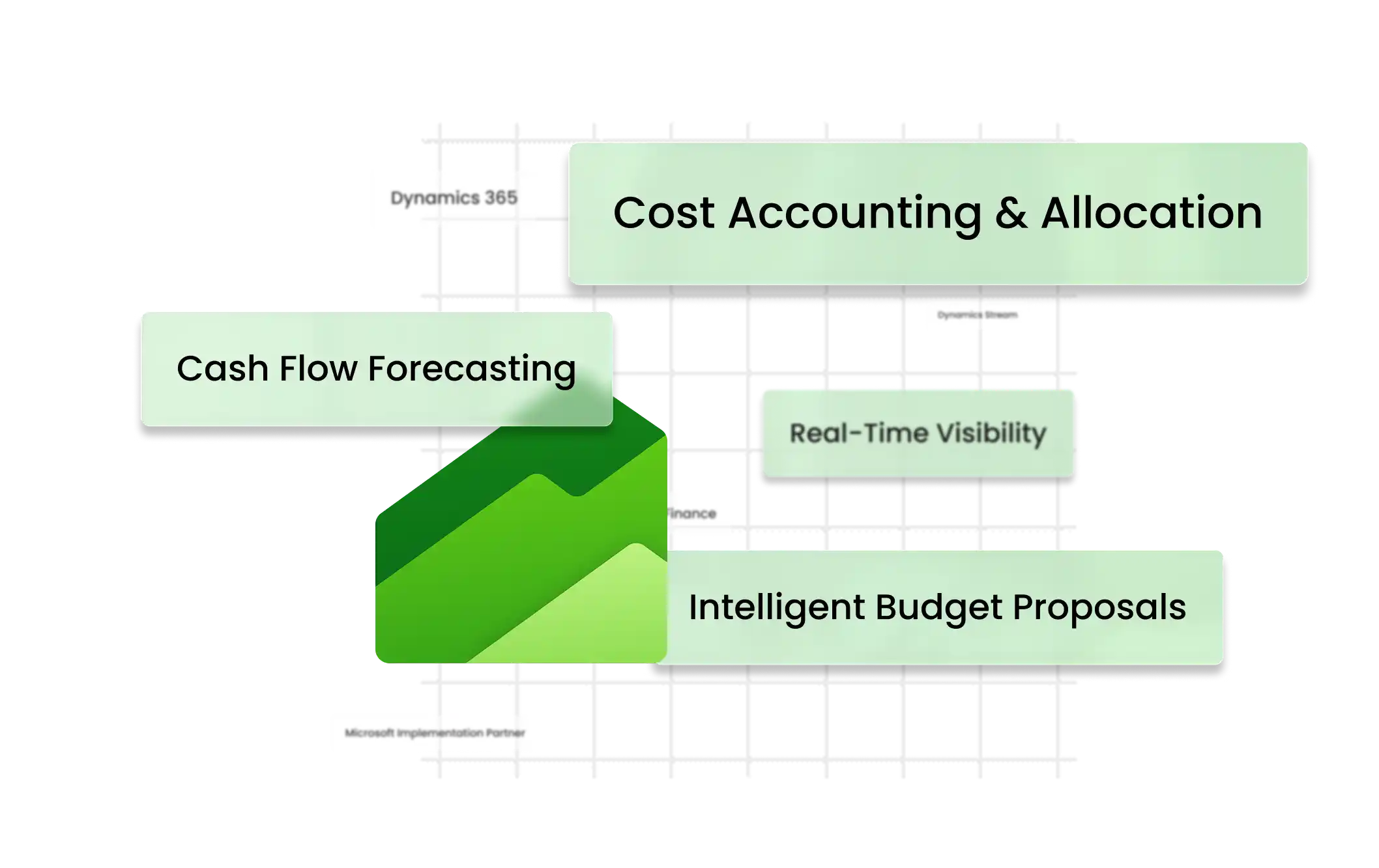 Dynamics 365 Finance