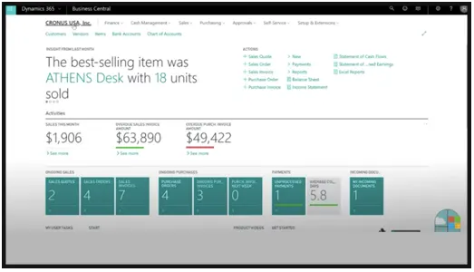 What is Microsoft Dynamics 365 Business Central?