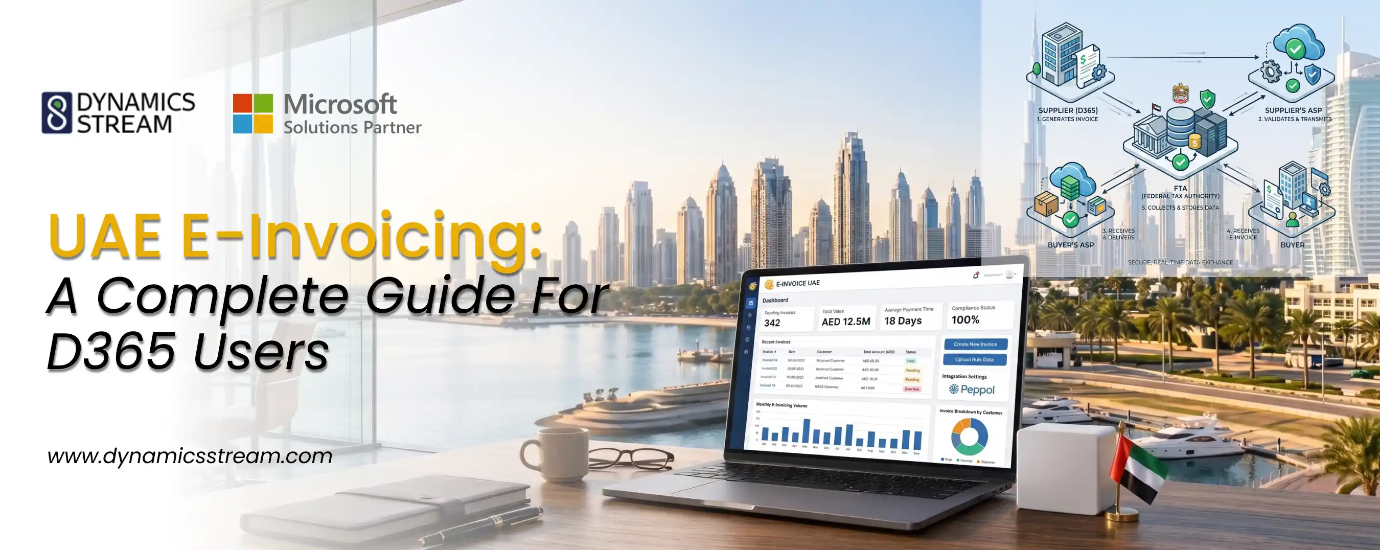 UAE E-Invoicing: A Complete Guide for D365 Users
